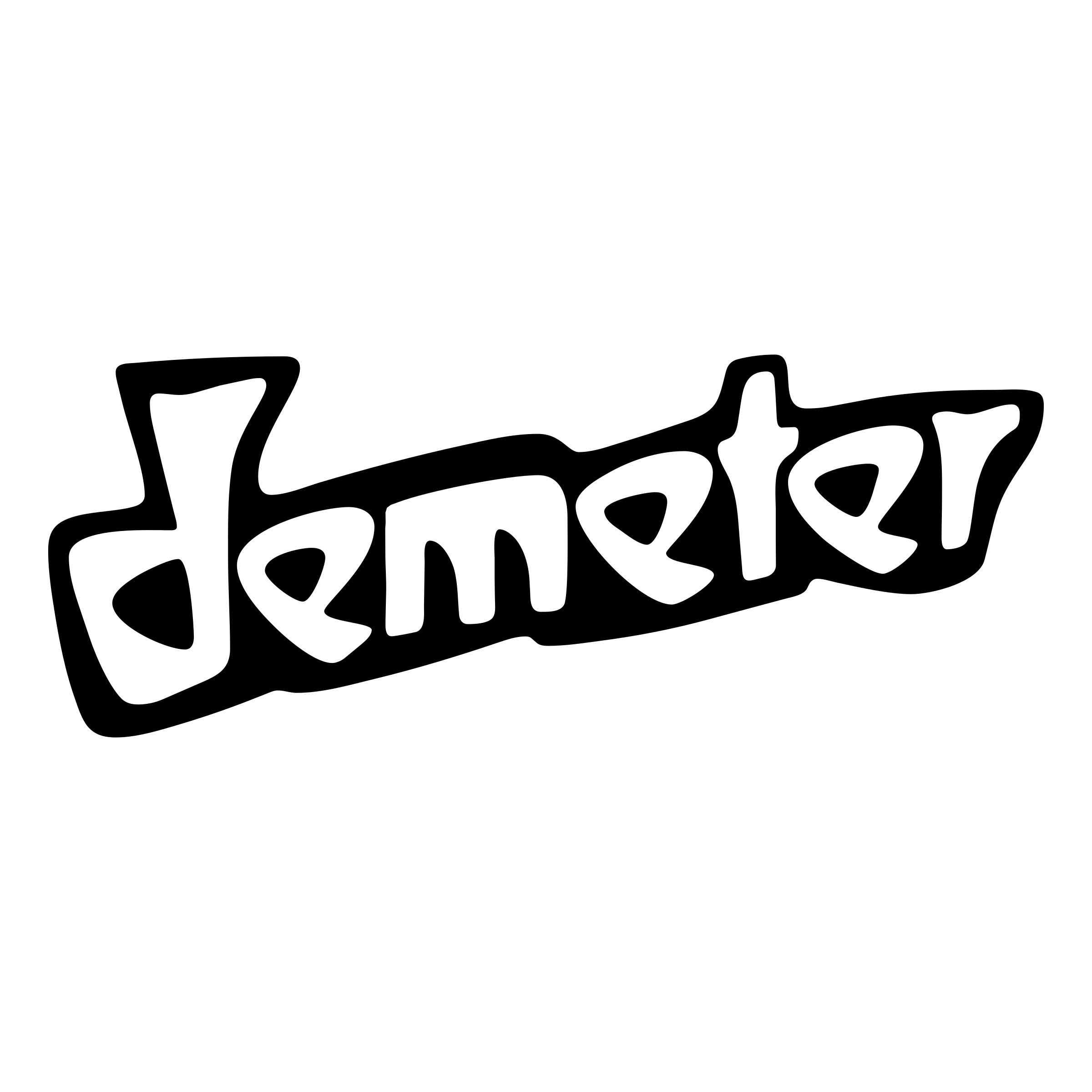 Demeter-certifierat